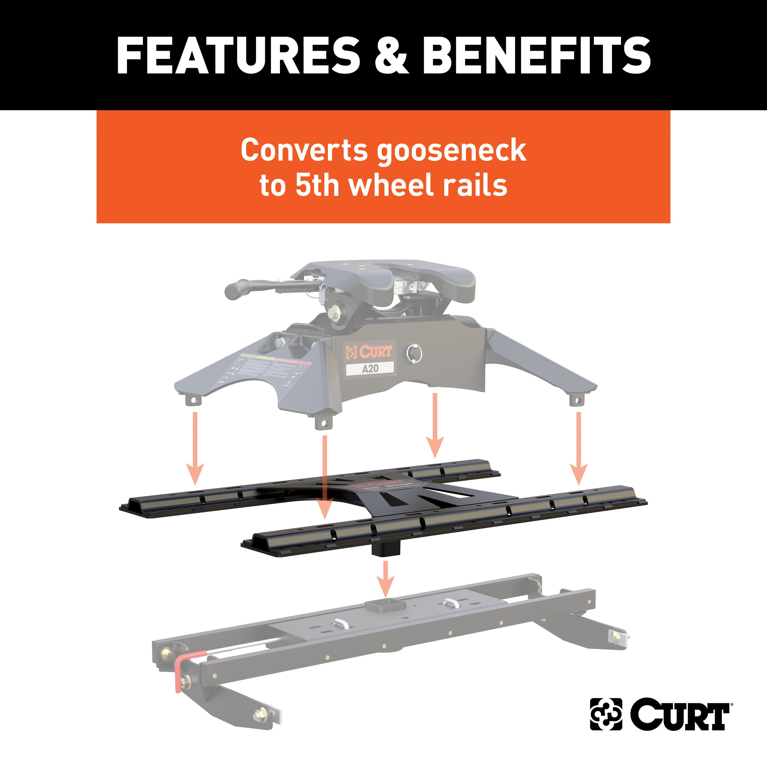 X5 Gooseneck-5th Wheel Adapter