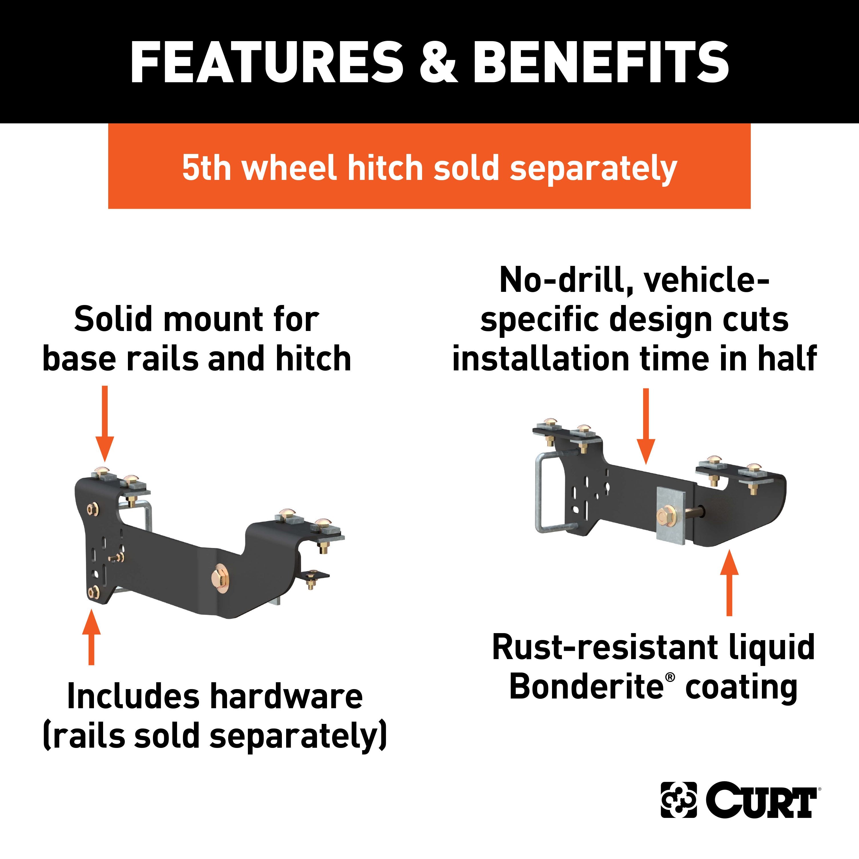Custom 5th Wheel Brackets,Universal 5th Wheel Base Rails,A16 5th Wheel Hitch Head,Replacement 5th Wheel Legs