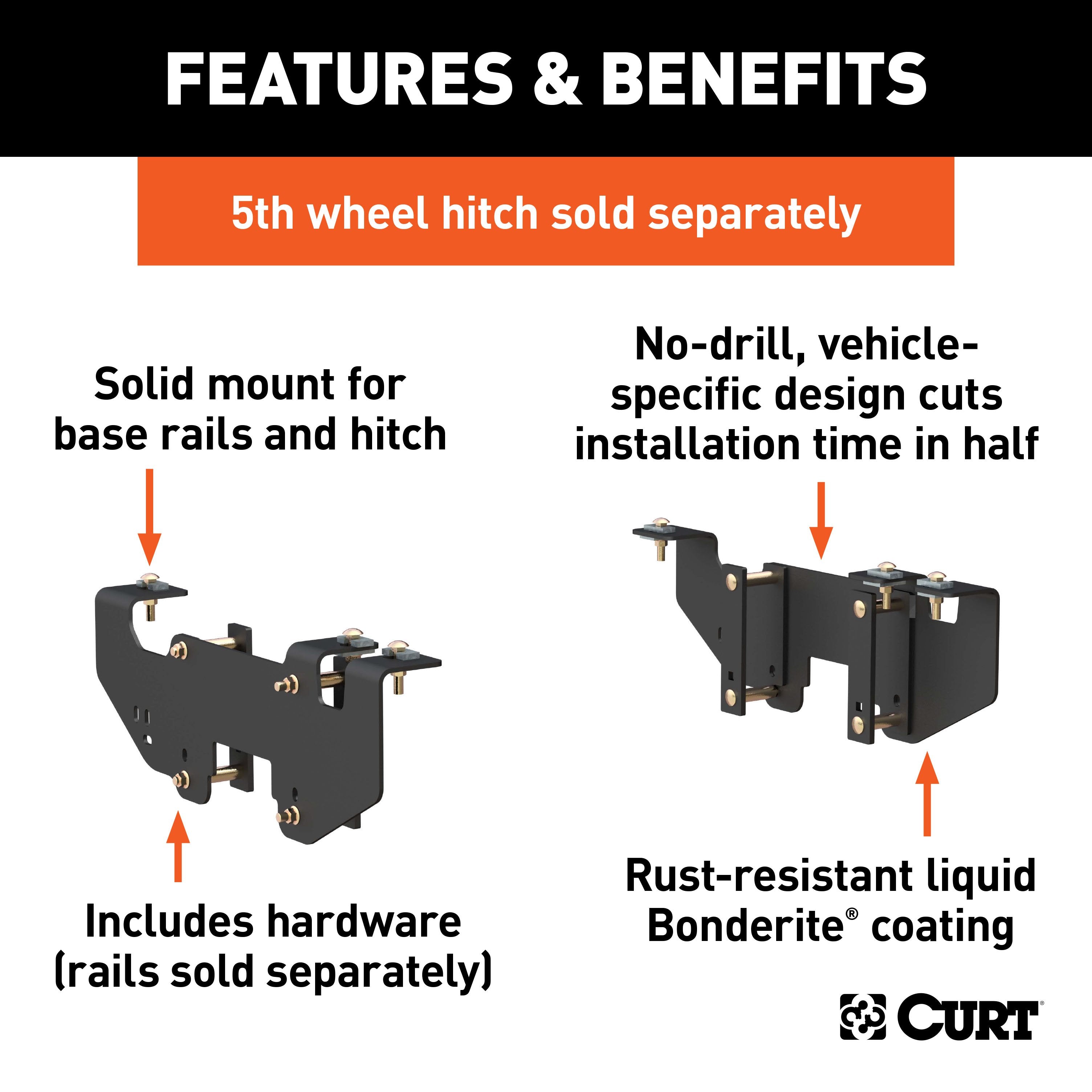 Custom 5th Wheel Brackets