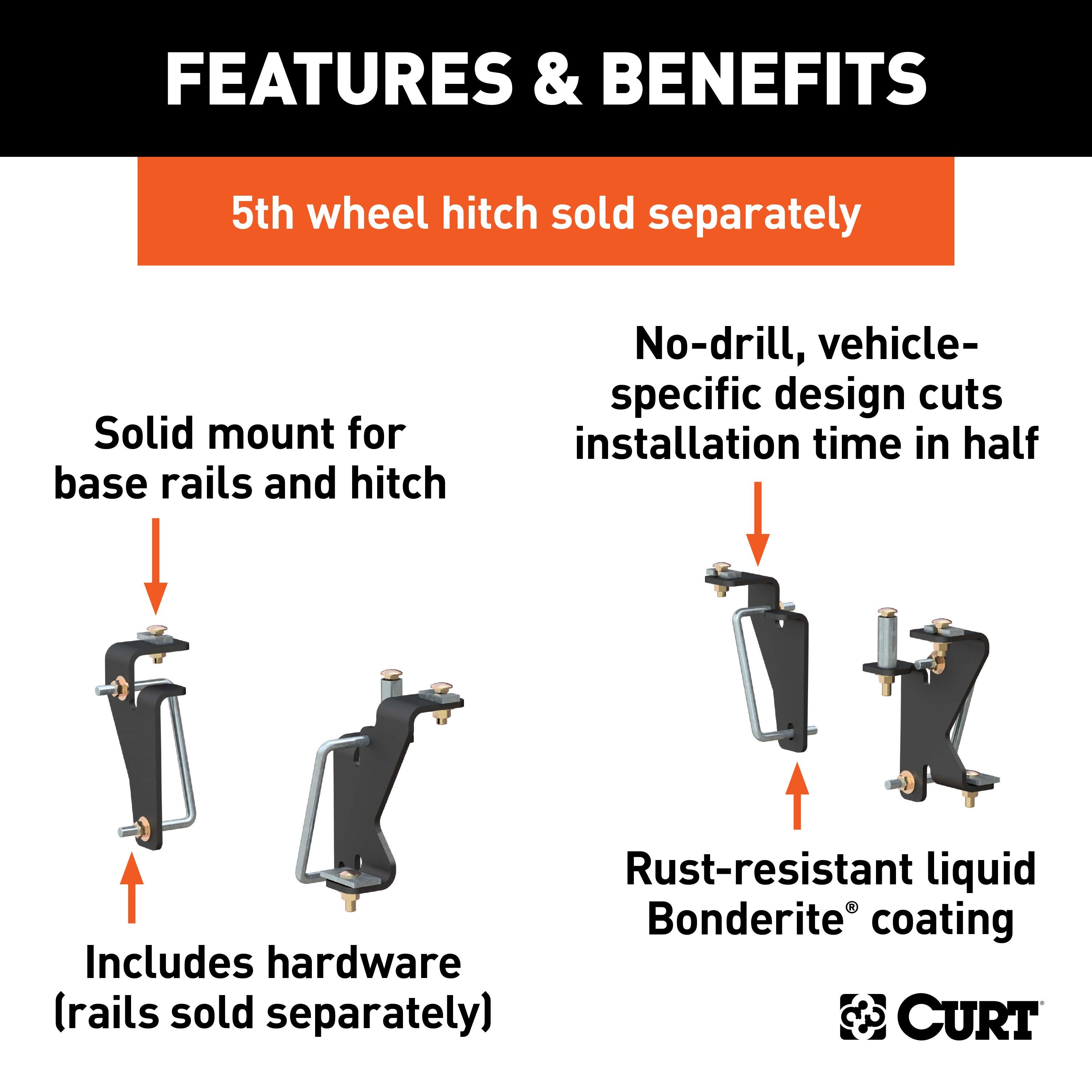 Custom 5th Wheel Brackets,Universal 5th Wheel Base Rails