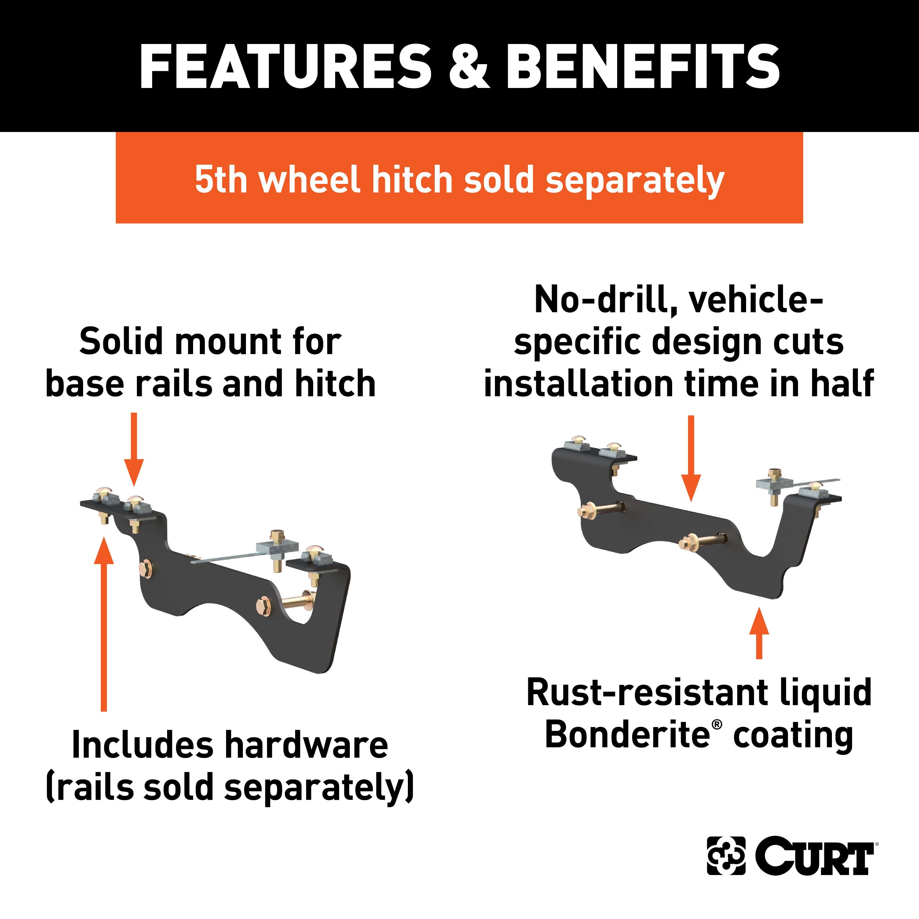 Custom 5th Wheel Brackets,Universal 5th Wheel Base Rails,Q20 5th Wheel Hitch Head