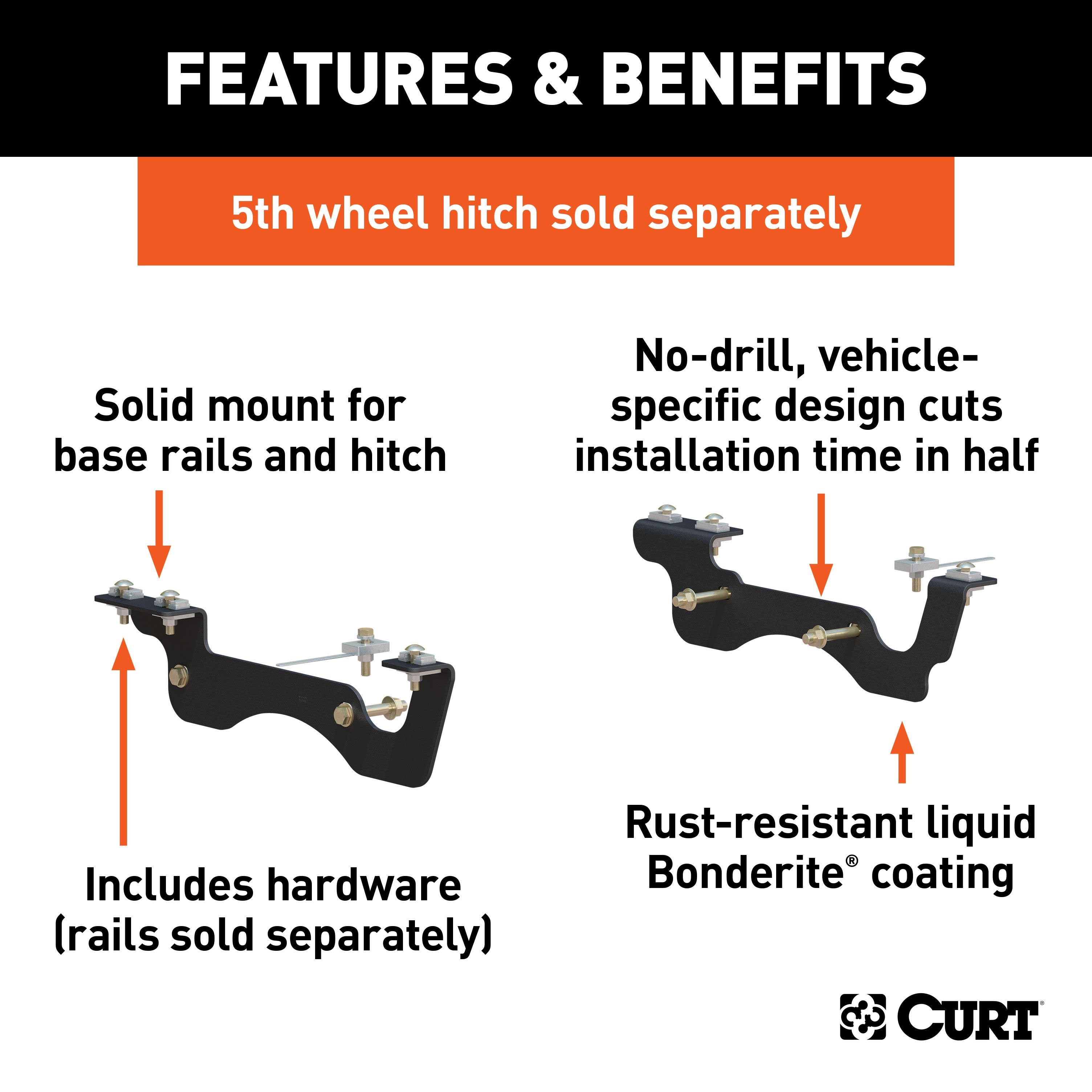 Custom 5th Wheel Brackets,Universal 5th Wheel Base Rails,A20 5th Wheel Hitch Head,Replacement 5th Wheel Legs