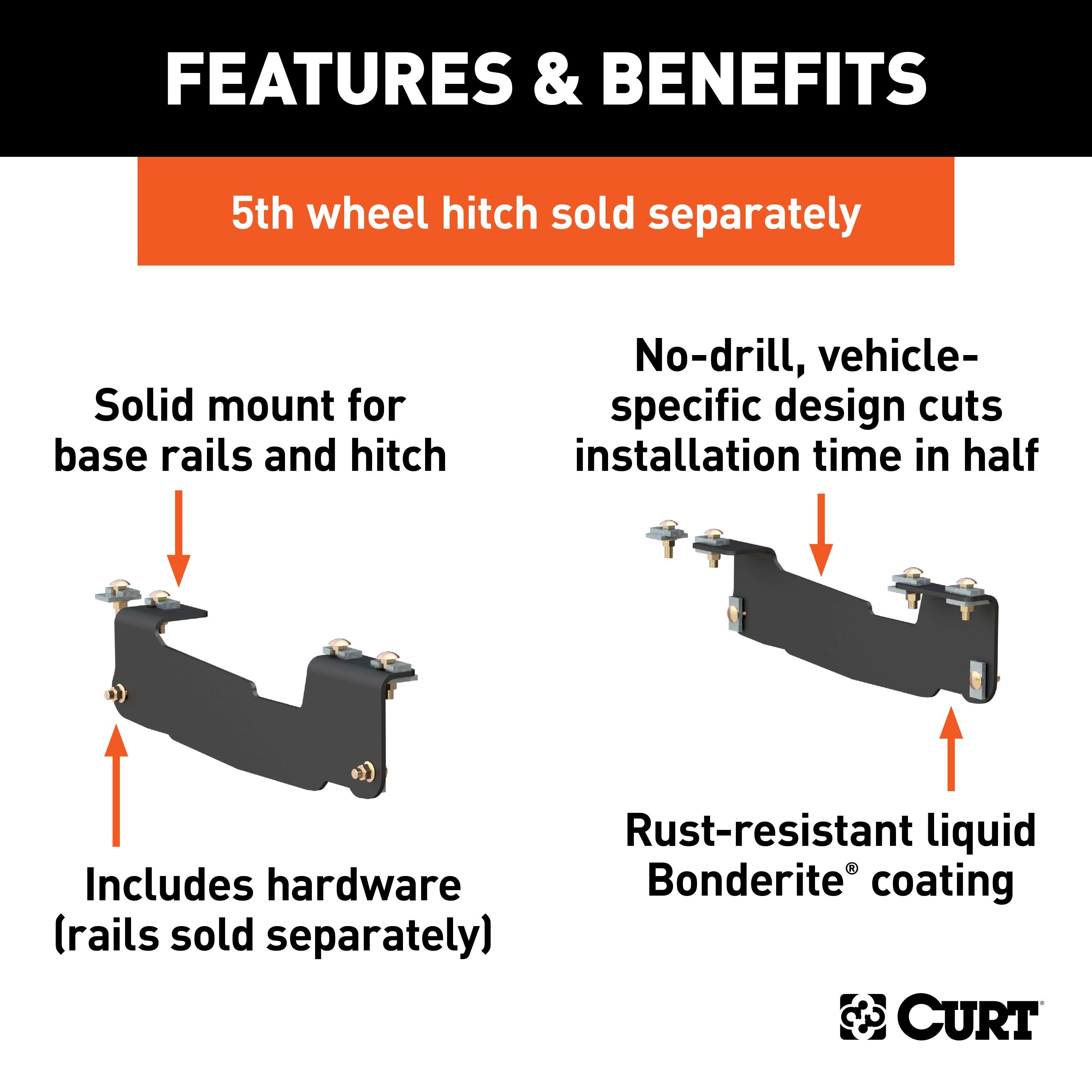 Custom 5th Wheel Brackets,Universal 5th Wheel Base Rails,A16 5th Wheel Hitch Head,Replacement 5th Wheel Legs
