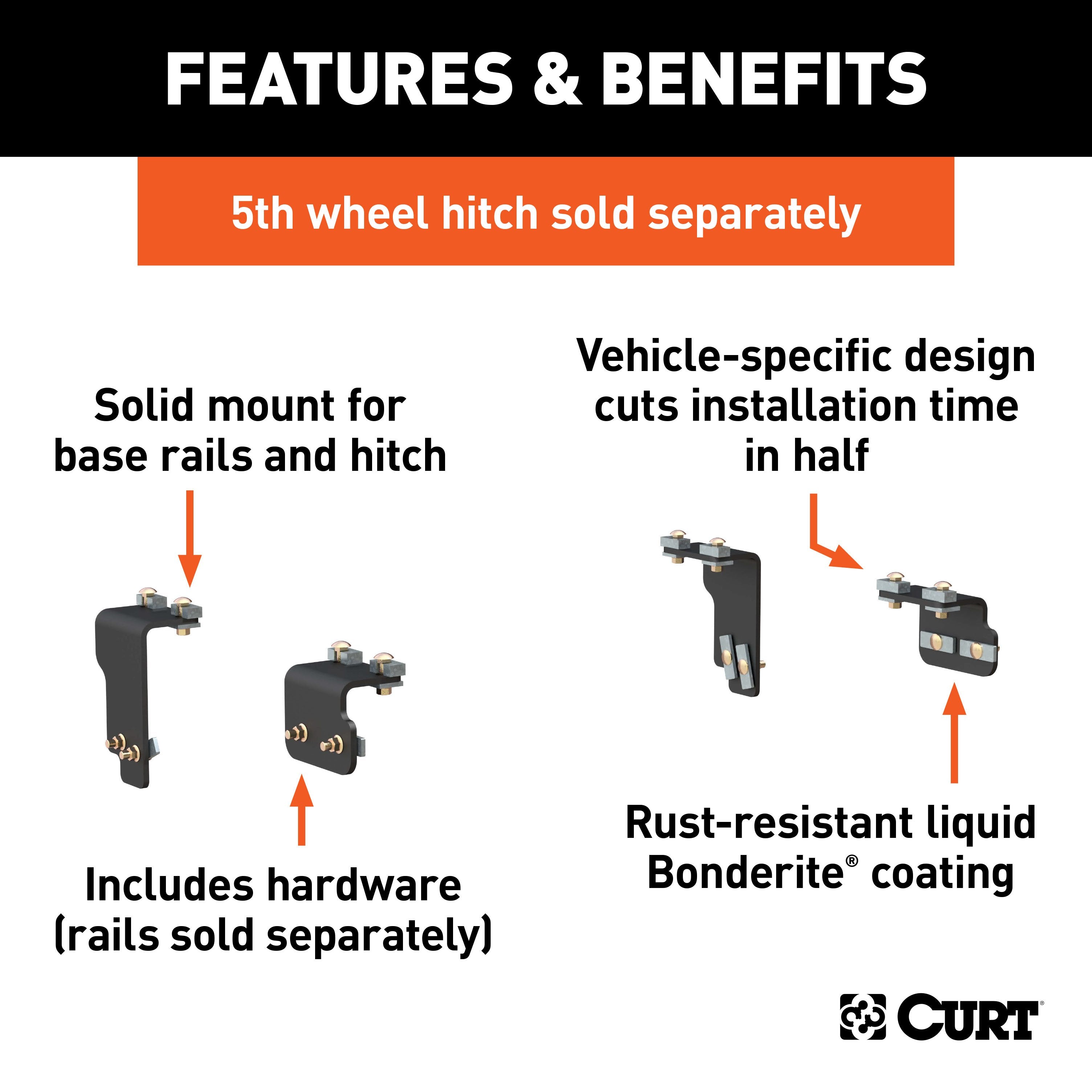 Custom 5th Wheel Brackets,Universal 5th Wheel Base Rails