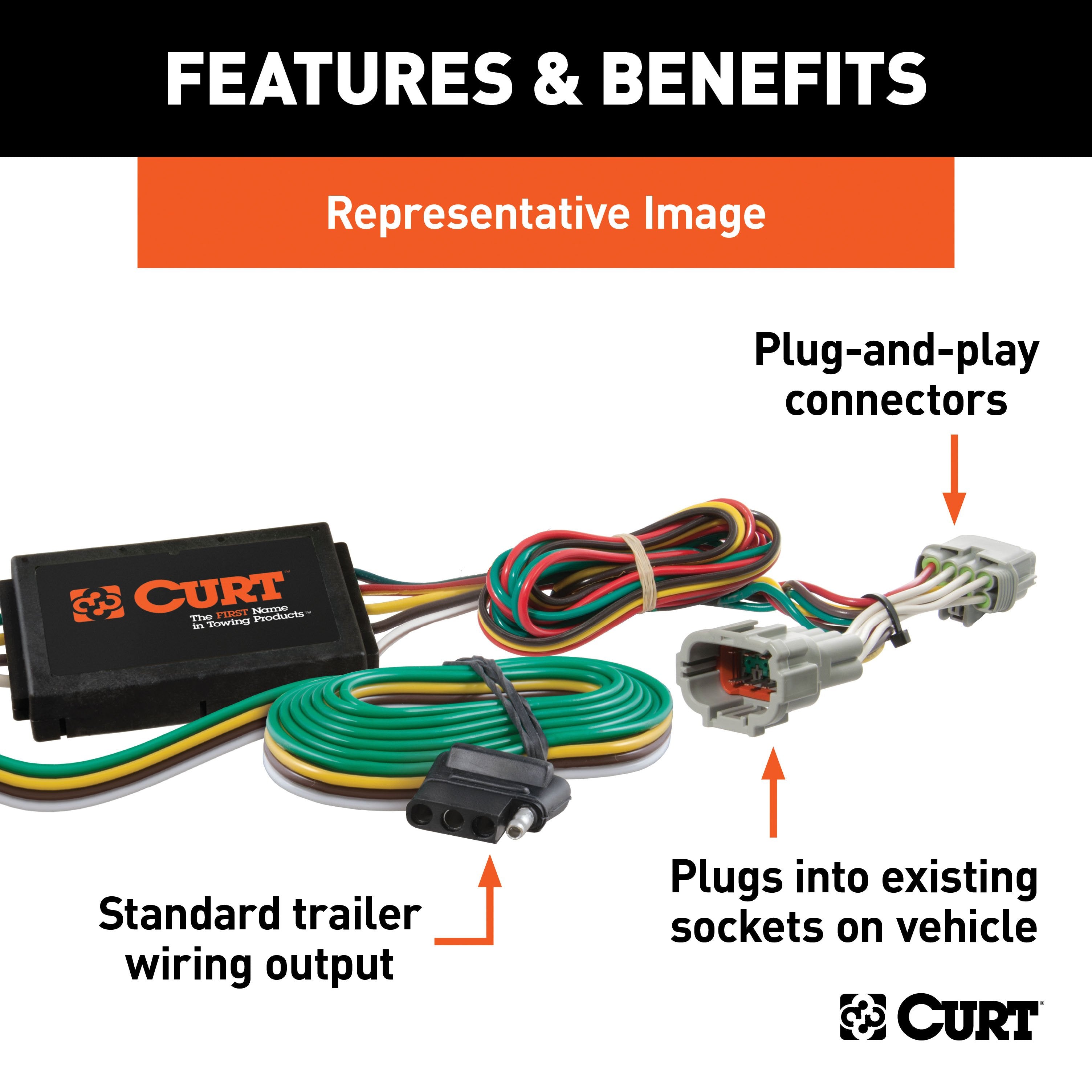 Trailer Wiring 4-Flat Plug Only