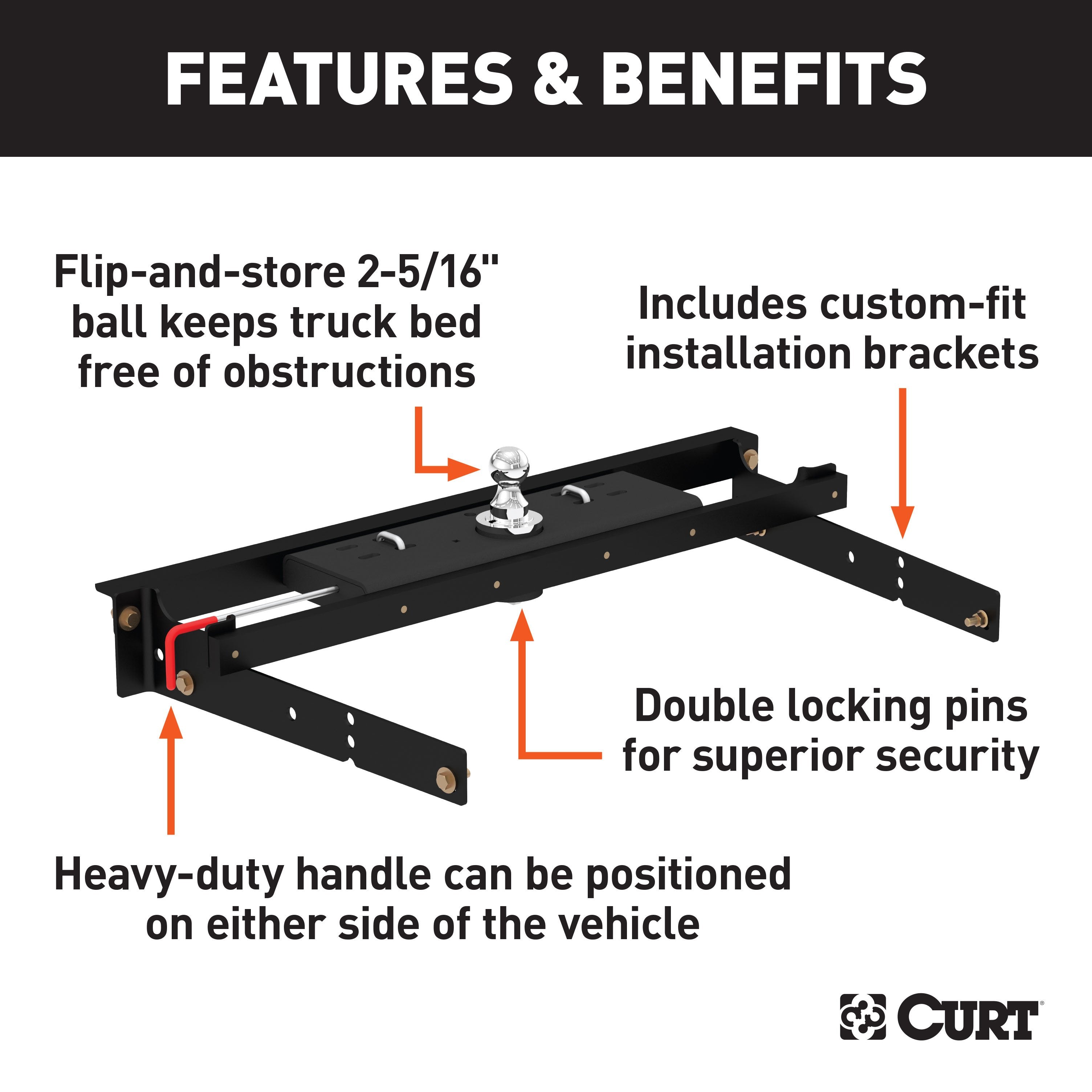 Double Lock Gooseneck Hitch,Under-Bed Gooseneck Install Brackets,X5 Gooseneck-5th Wheel Adapter,Replacement 5th Wheel Legs,A25 5th Wheel Hitch Head