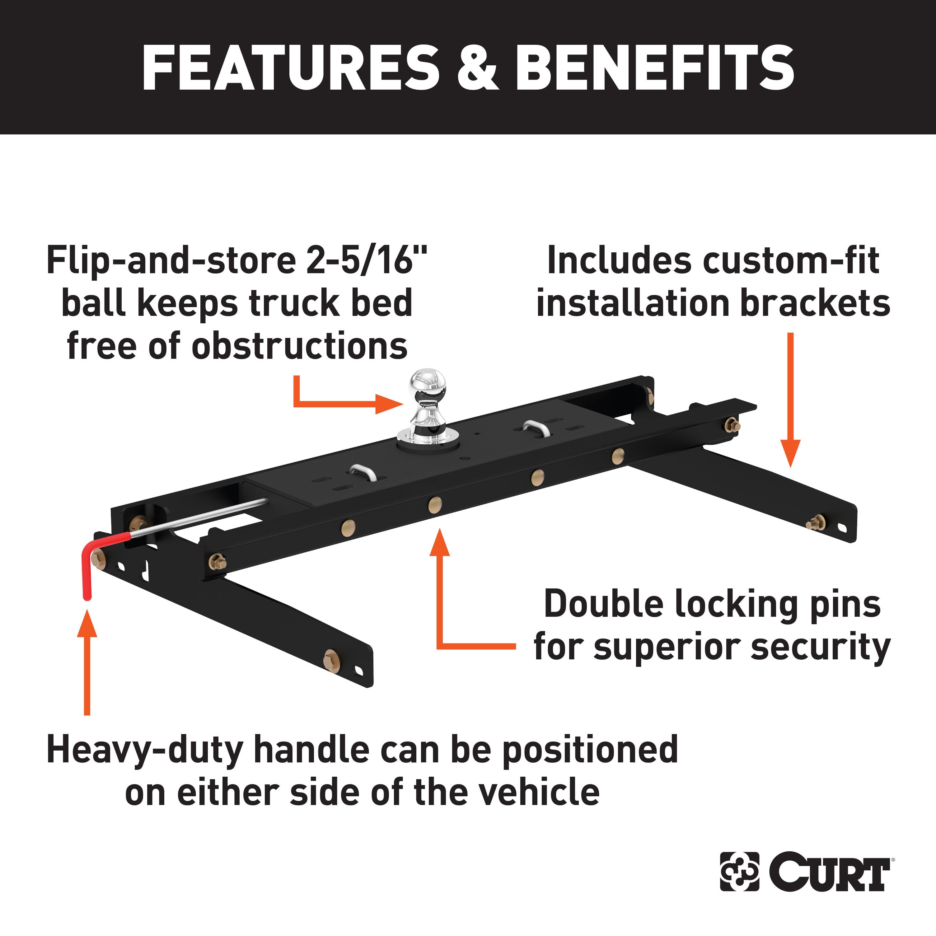Double Lock Gooseneck Hitch,Under-Bed Gooseneck Install Brackets,X5 Gooseneck-5th Wheel Adapter,A20 5th Wheel Hitch Head,Replacement 5th Wheel Legs