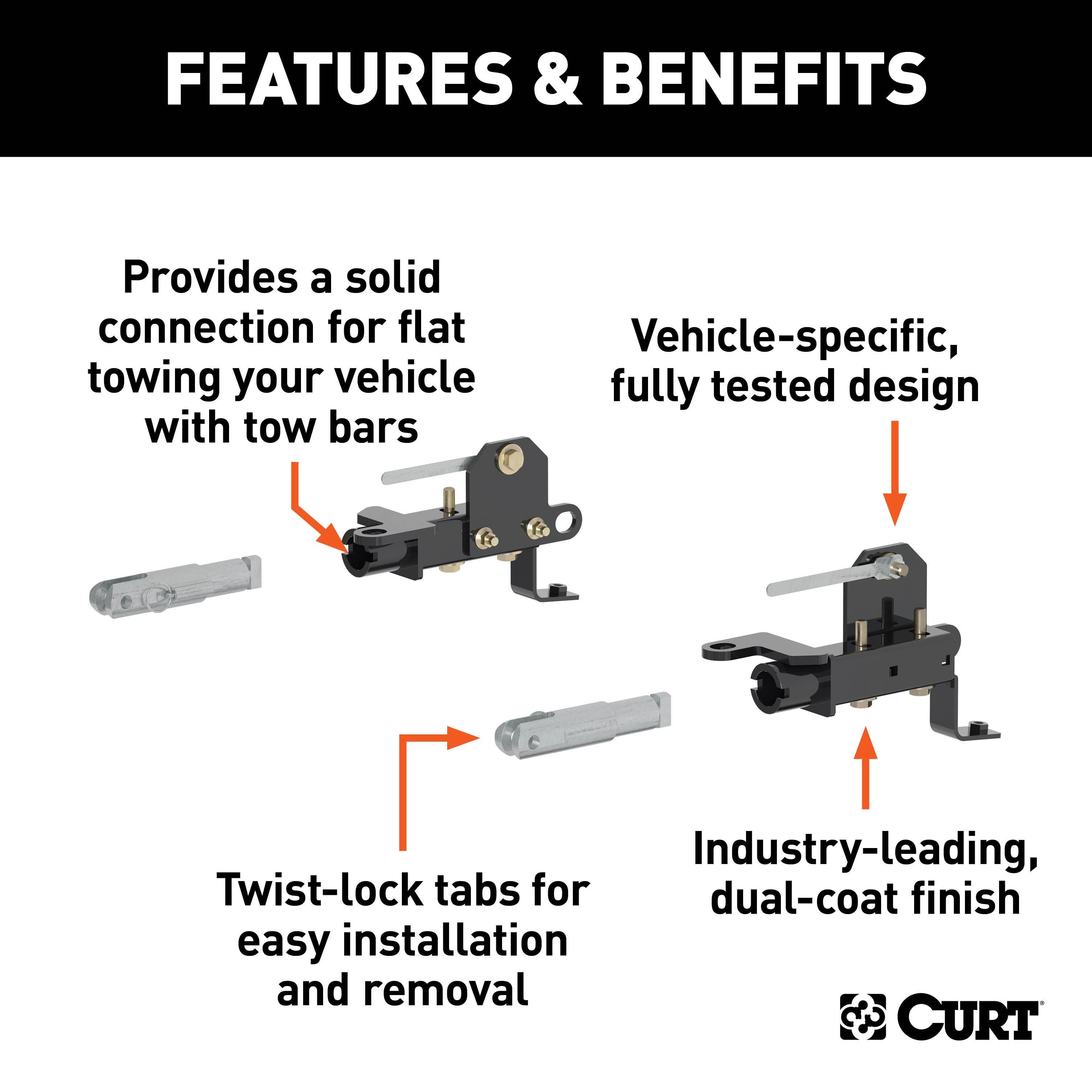 Tow Bar Base Plate Only