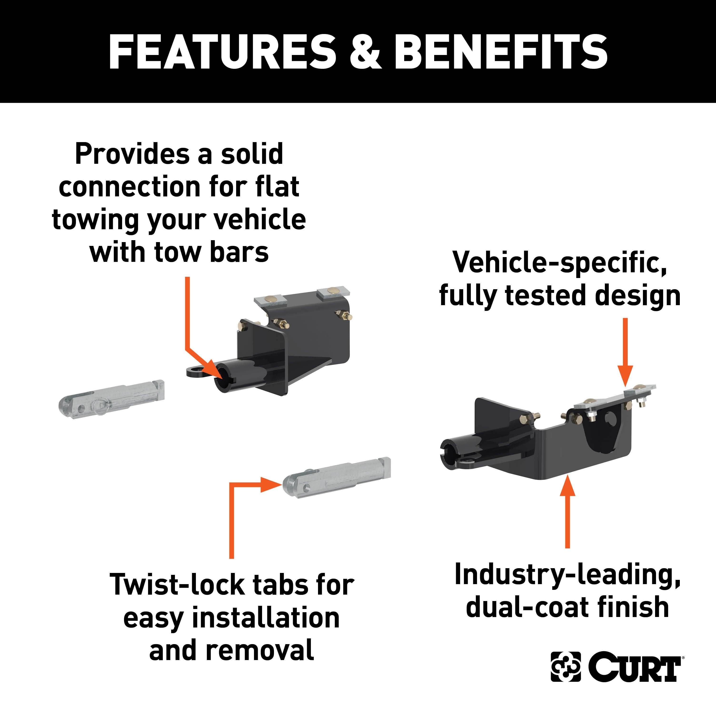 Tow Bar Base Plate Only
