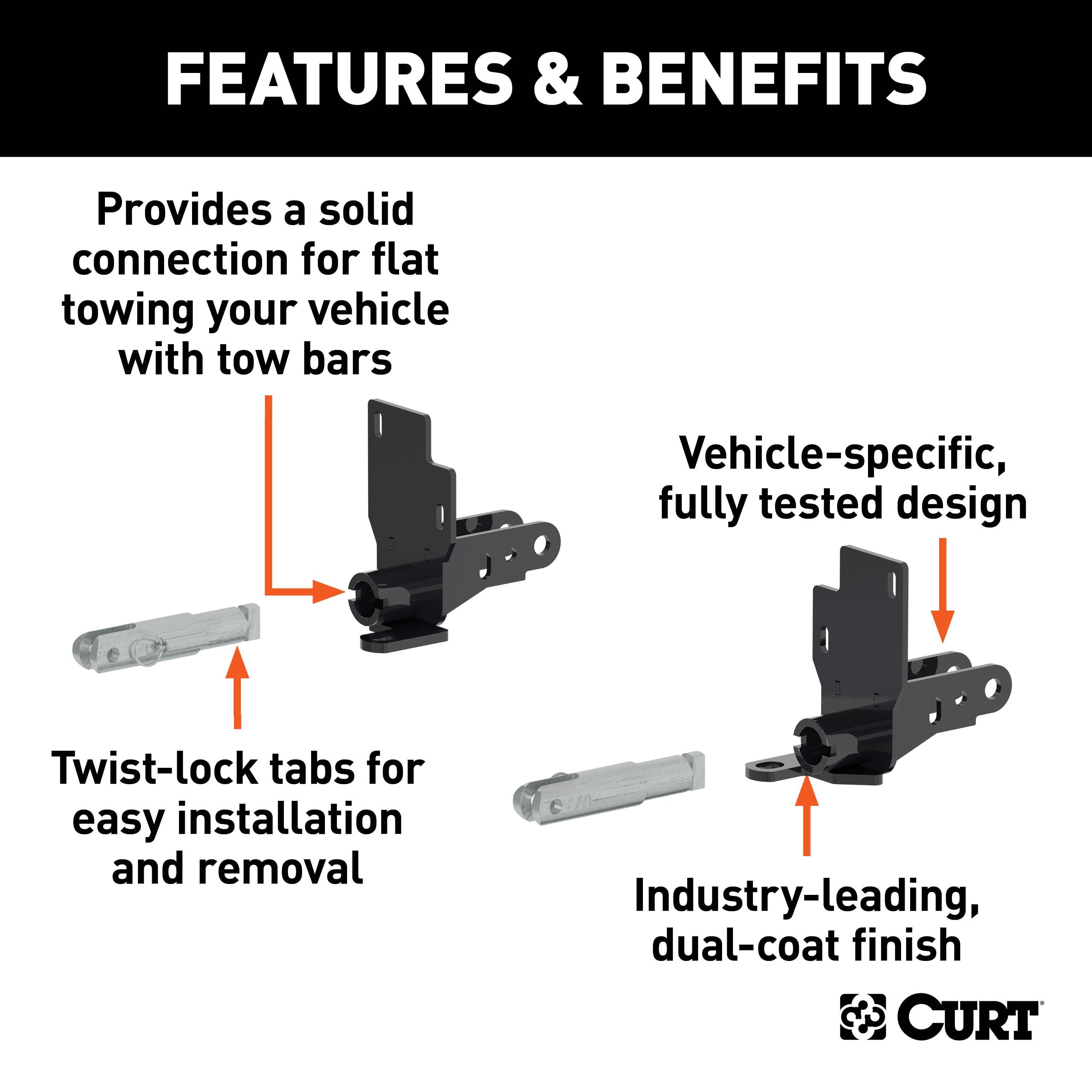 Tow Bar Base Plate Only
