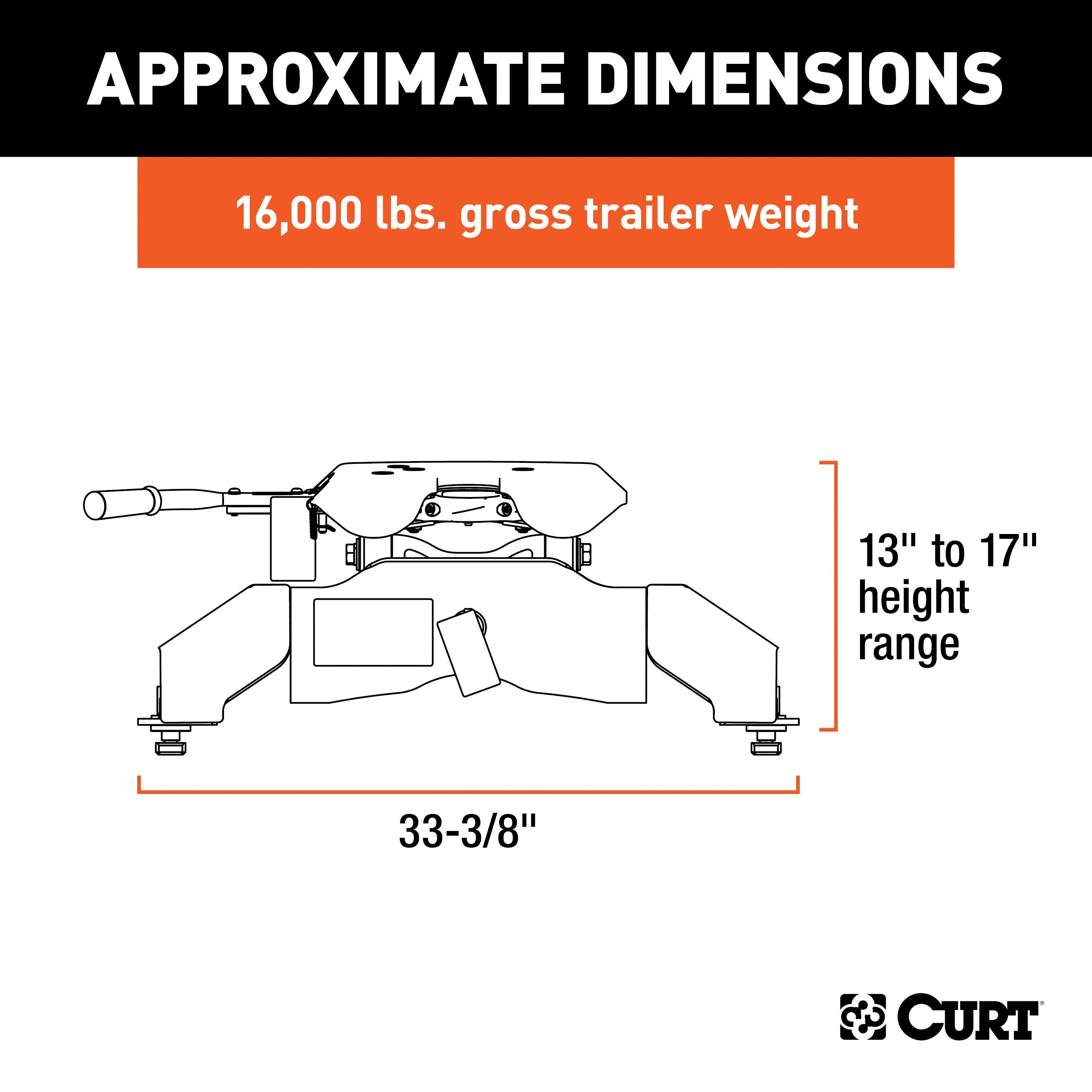 Puck 5th Wheel Legs,A16 5th Wheel Hitch Head