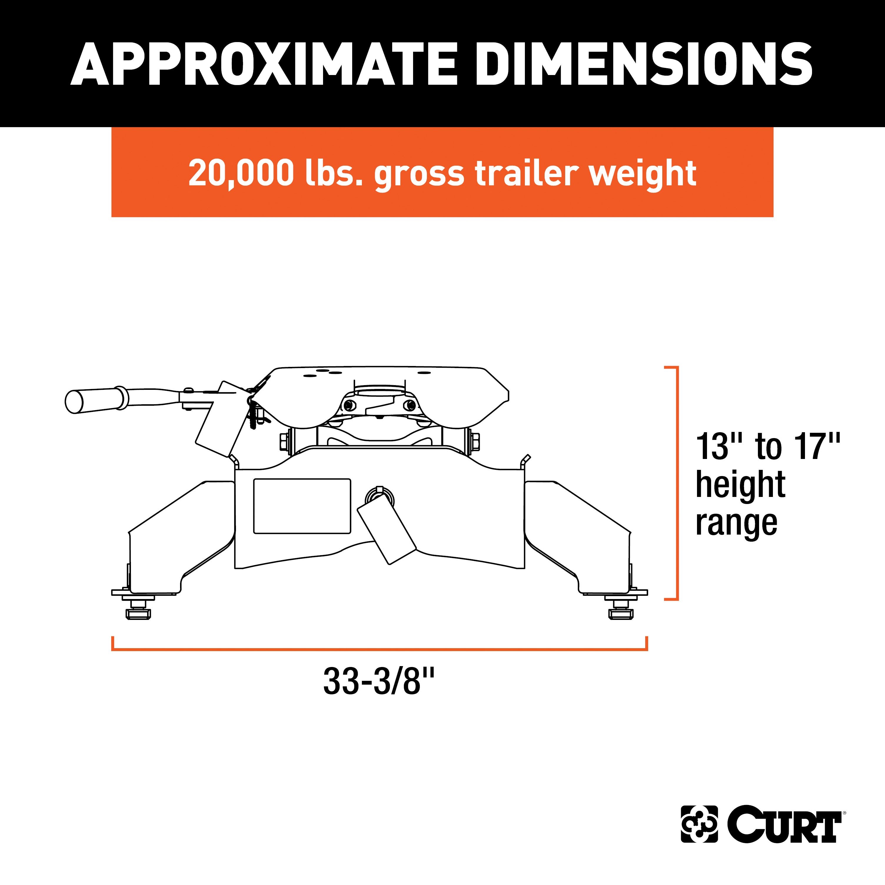 Puck 5th Wheel Legs,A20 5th Wheel Hitch Head