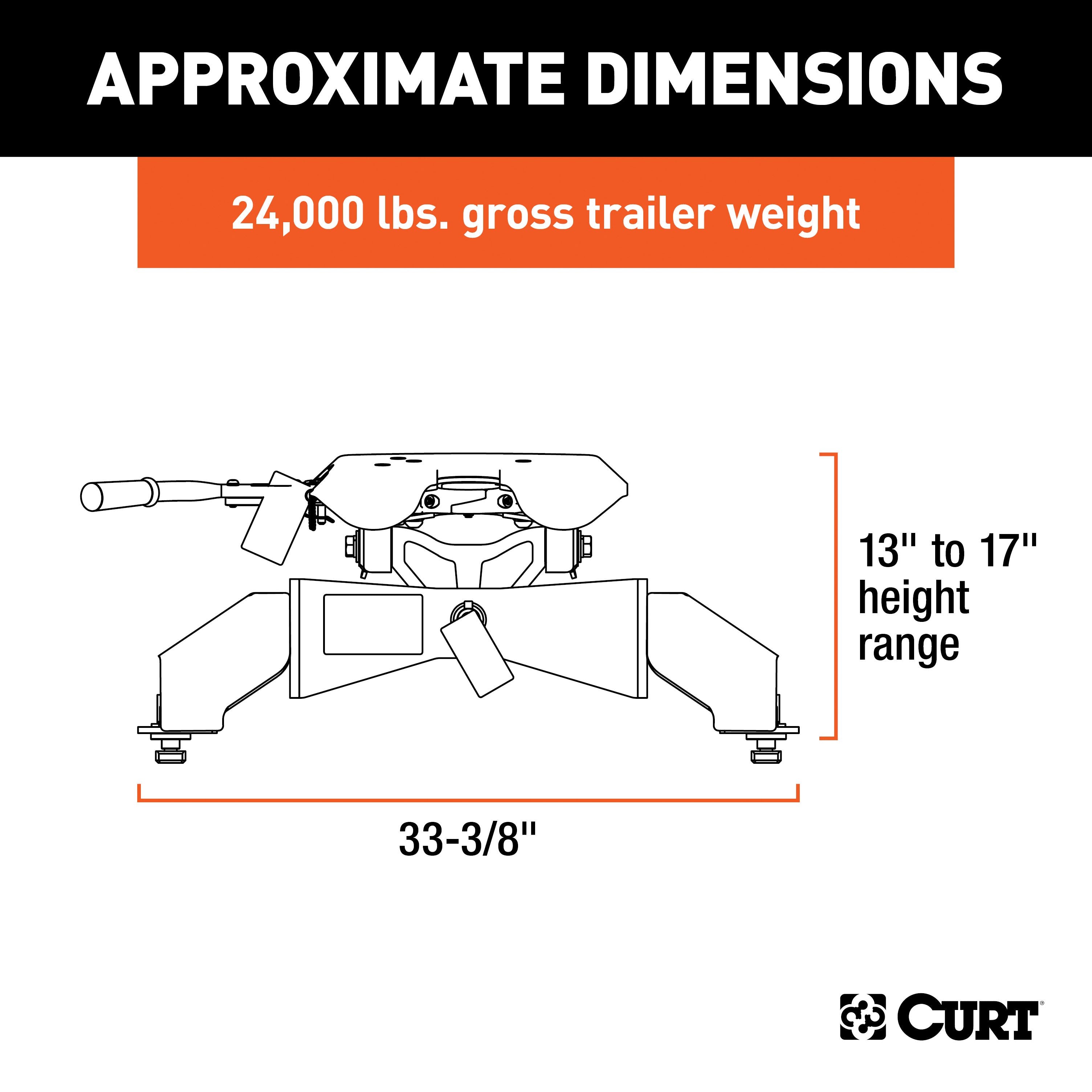 Puck 5th Wheel Legs,A25 5th Wheel Hitch Head