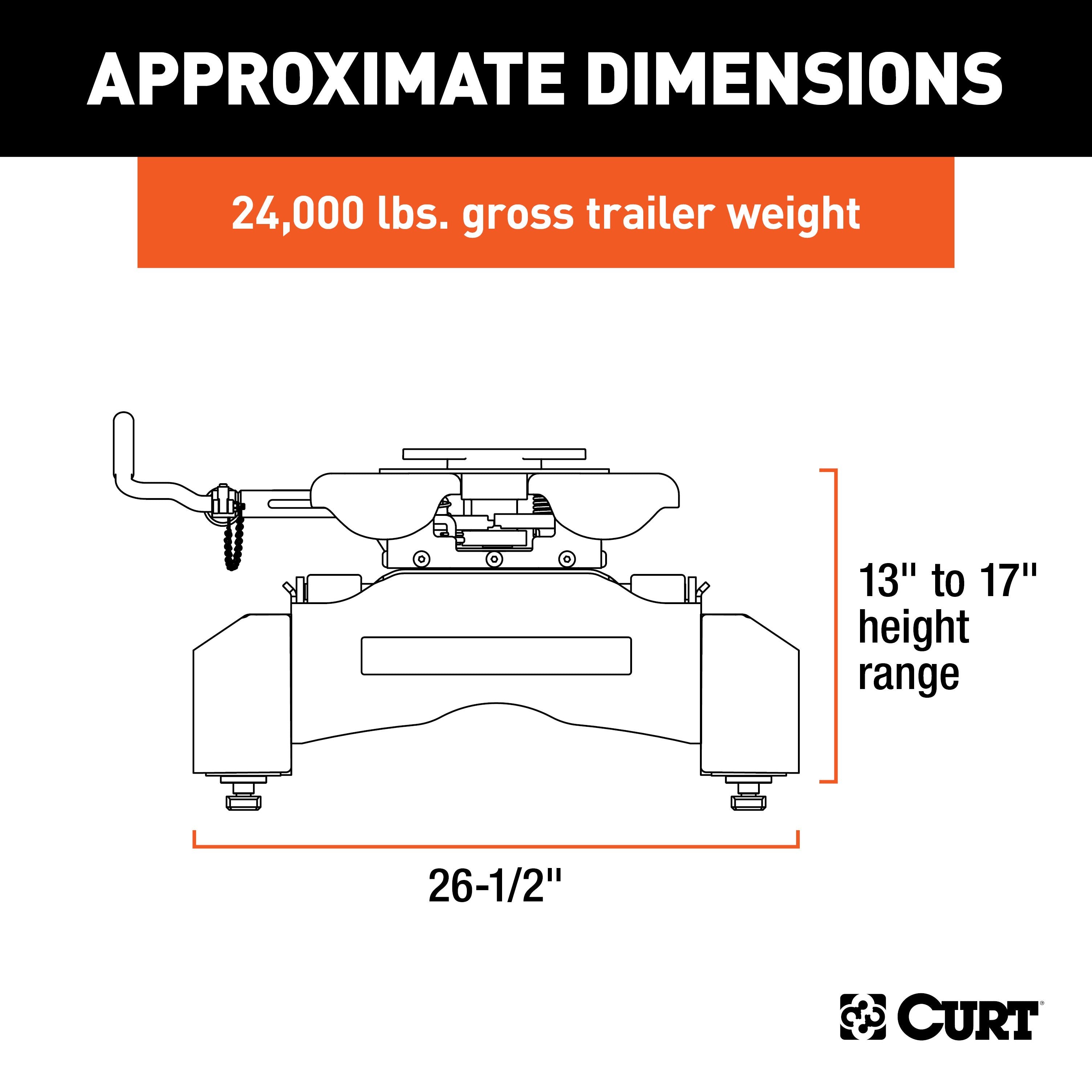 Puck 5th Wheel Legs,Q24 5th Wheel Hitch Head