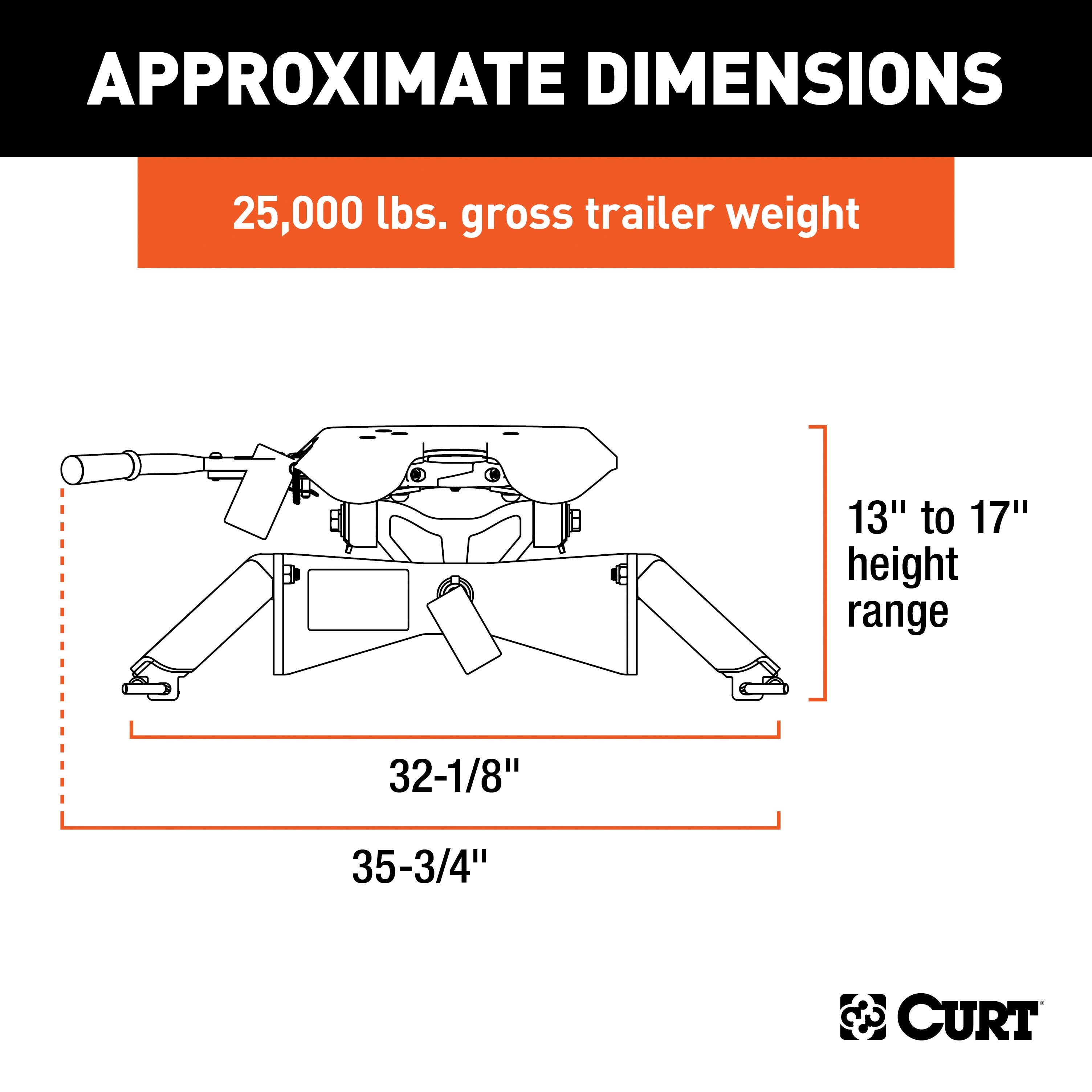 Custom 5th Wheel Brackets,Universal 5th Wheel Base Rails,S25 5th Wheel Slider 25K,Replacement 5th Wheel Legs,A25 5th Wheel Hitch Head