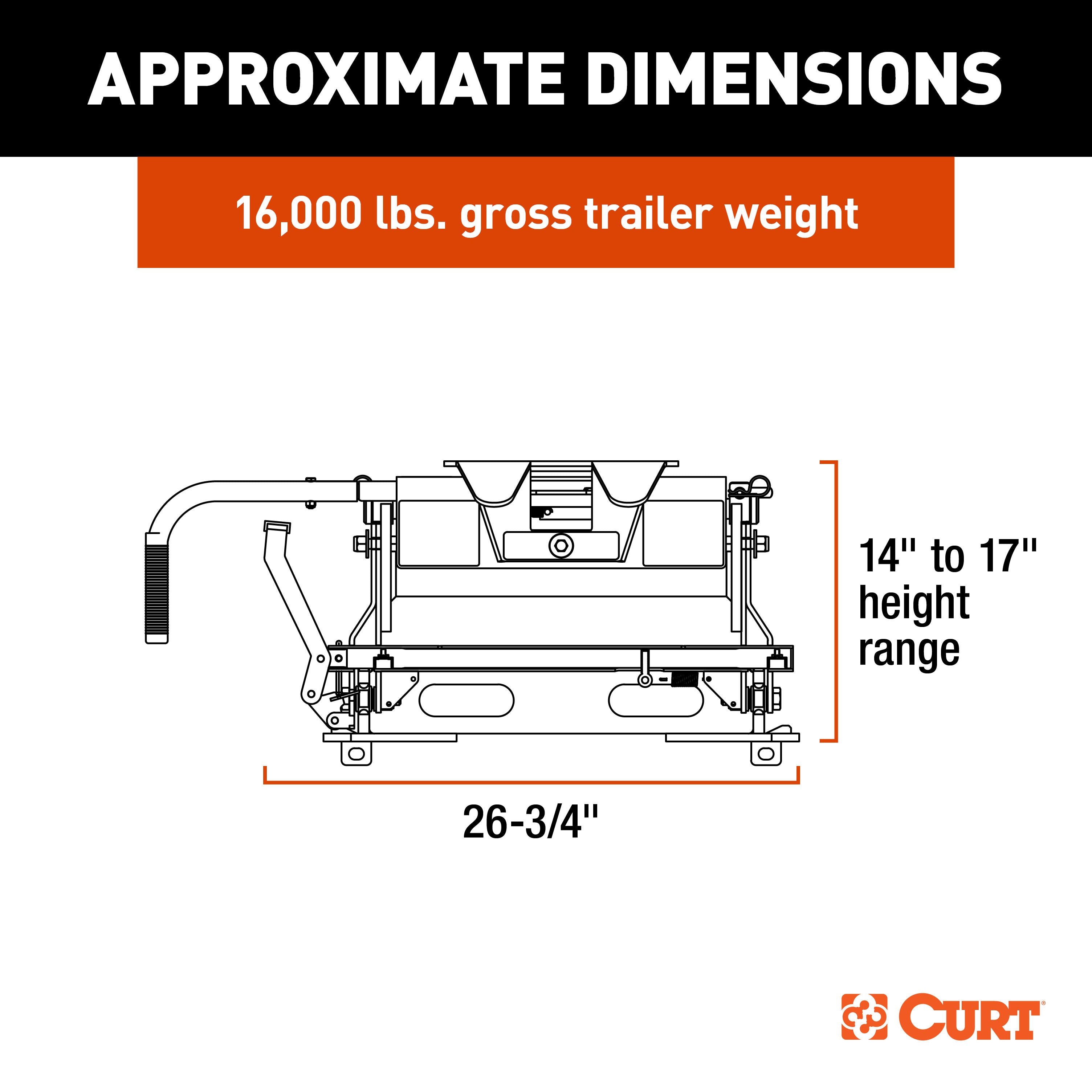 E16 5th Wheel Hitch Head,S20 5th Wheel Slider 20K