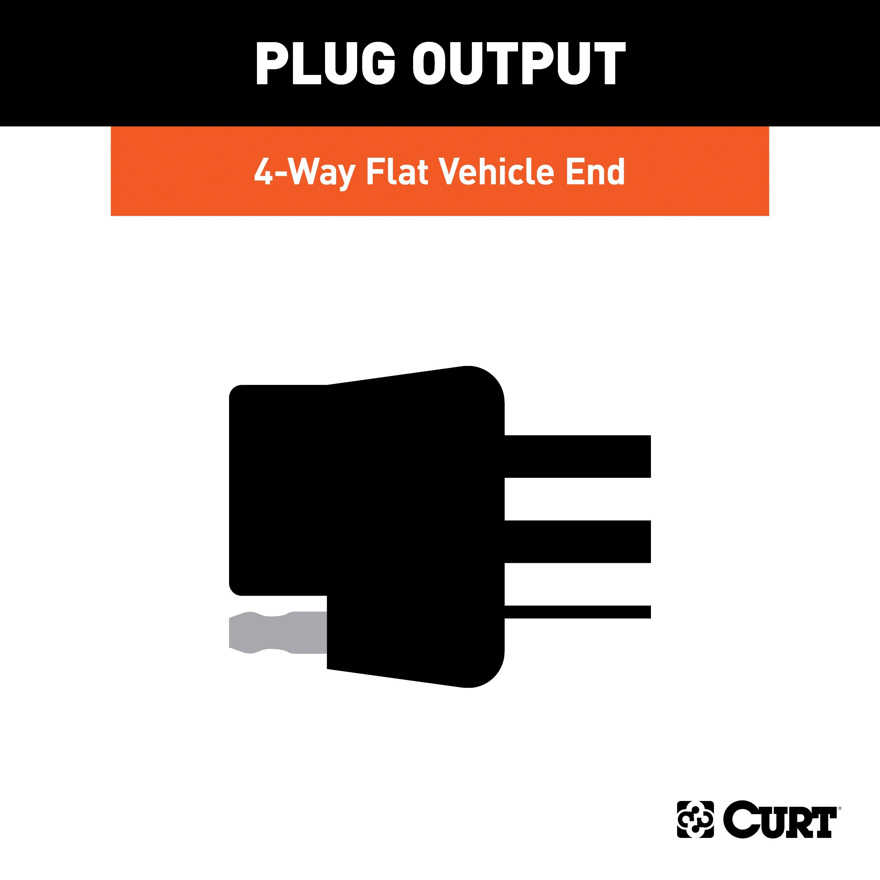 Trailer Hitch , 7-Way , Discovery Next Brake Control